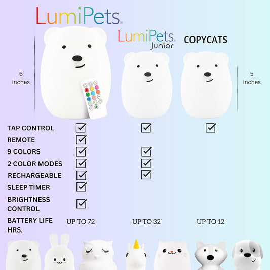 Remote Control Silicone Night Light for Kids - Bear Design with 9 Soft Colors & Sleep Timer - Rechargeable, Battery-Operated Lamp for Bedroom | Baby Nursery, Toddler, Girls, Boys